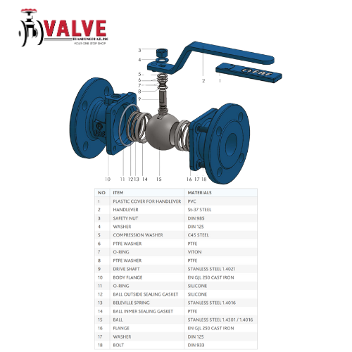 Cấu Tạo Của Van Bi Gang 2PC FAF 1100