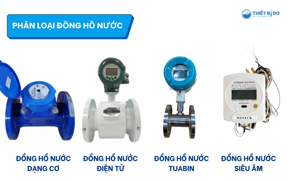 phân loại đồng hồ nước
